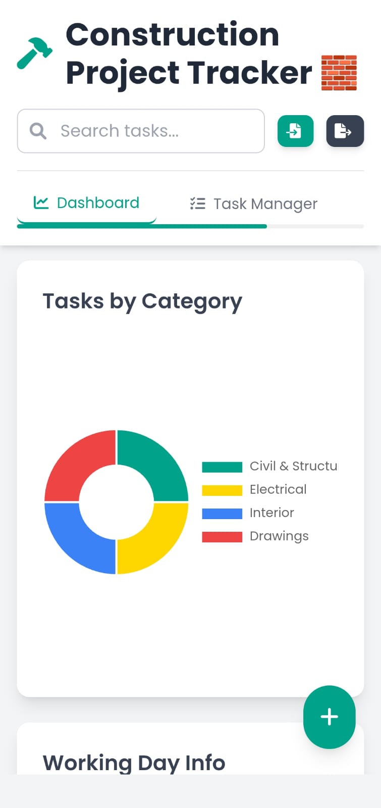 Mobile View of Dashboard